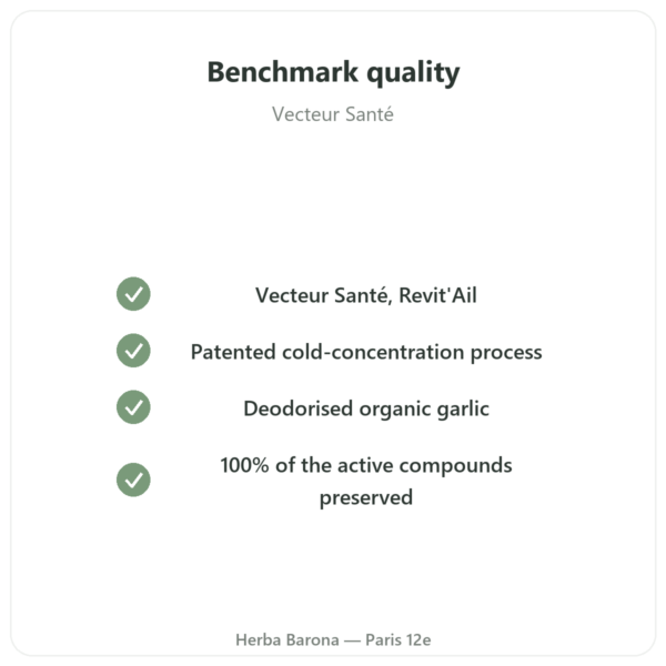 Organic Garlic Concentrate – Revit'Ail – 72 Capsules – Vecteur Santé quality Paris Herba Barona