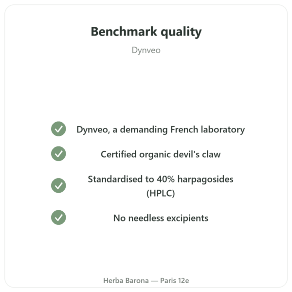 Organic Harpagophytum – 60 capsules – Dynveo Ultra-Dosed quality Paris Herba Barona
