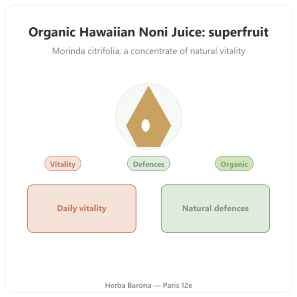 Organic Hawaiian Noni Juice – SFB – 500 ml presentation Paris Herba Barona