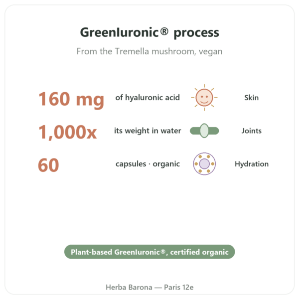 Organic Hyaluronic Acid – Dynveo – 60 Capsules benefits and key facts Paris Herba Barona