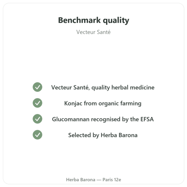 Organic Konjac – 60 capsules – Vecteur Santé – Natural Appetite Control quality Paris Herba Barona