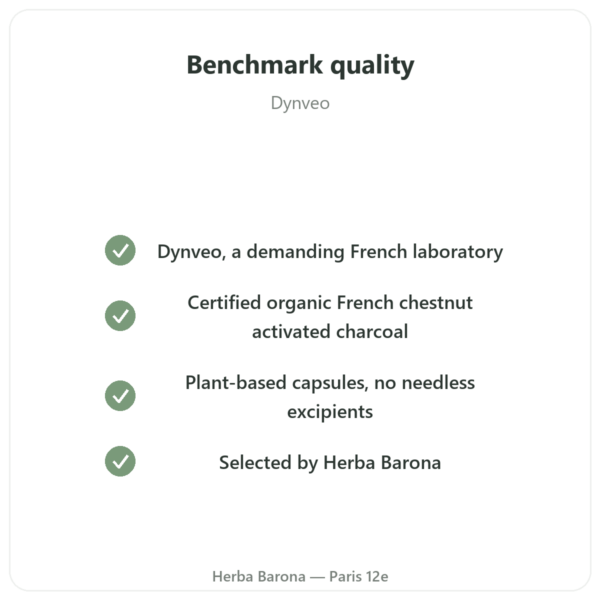 Organic Micropore Activated Charcoal – 90 Capsules – Dynveo quality Paris Herba Barona
