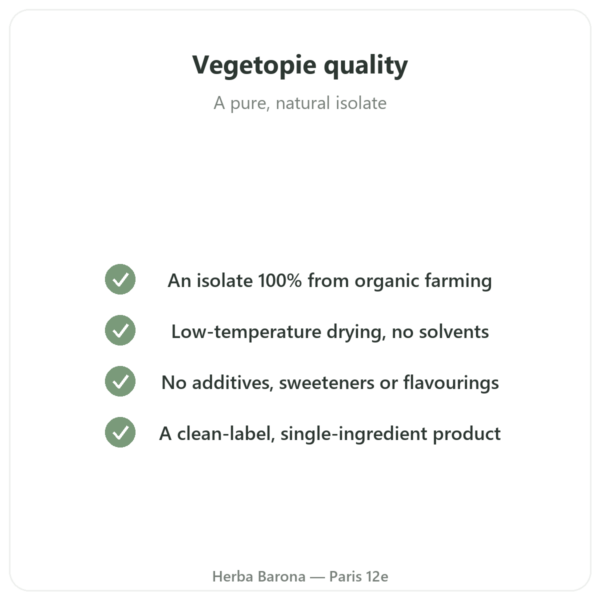 Organic Pea Protein Powder - 500g quality Paris Herba Barona