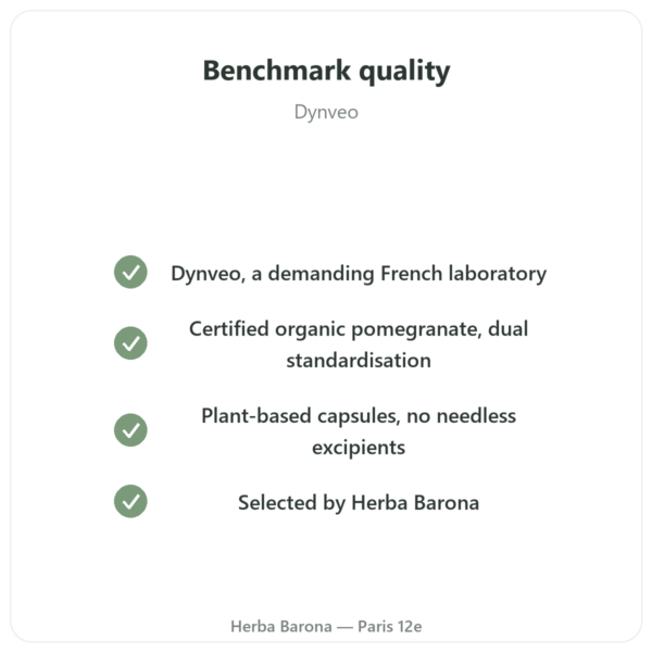 Organic Pomegranate Extract – Dynveo – 375mg – 60 capsules – 30% Punicalagins quality Paris Herba Barona