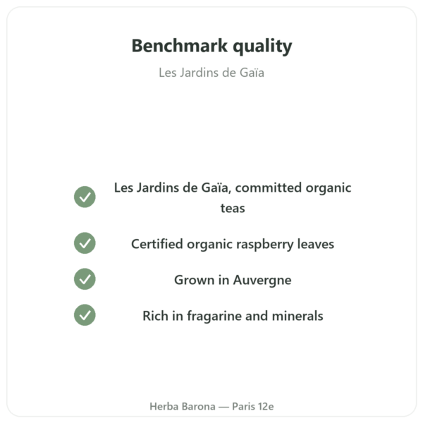 Organic Raspberry Leaf – Les Jardins de Gaïa – 50 g quality Paris Herba Barona