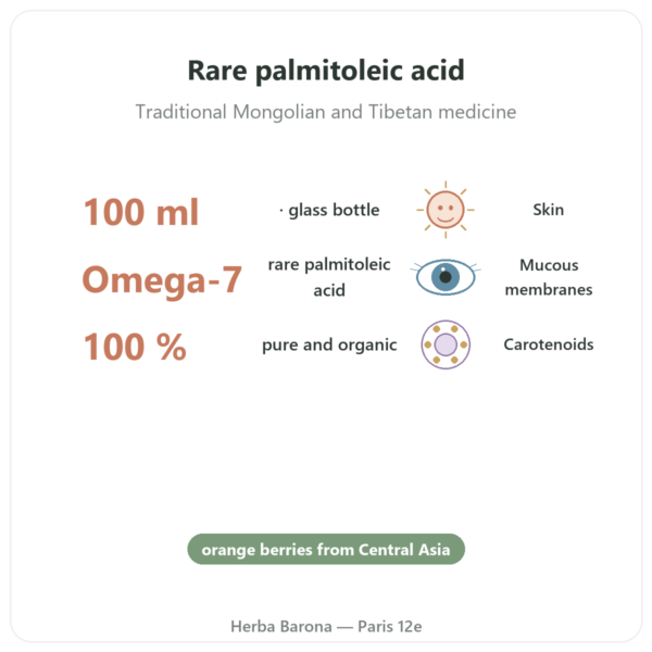 Organic Sea Buckthorn Oil 100 ml - Skin & Mucous Membrane Hydration - Biokhaan benefits and key facts Paris Herba Barona