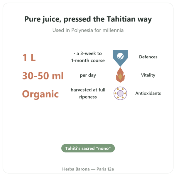 Organic Tahitian Noni Juice – 1 litre benefits and key facts Paris Herba Barona
