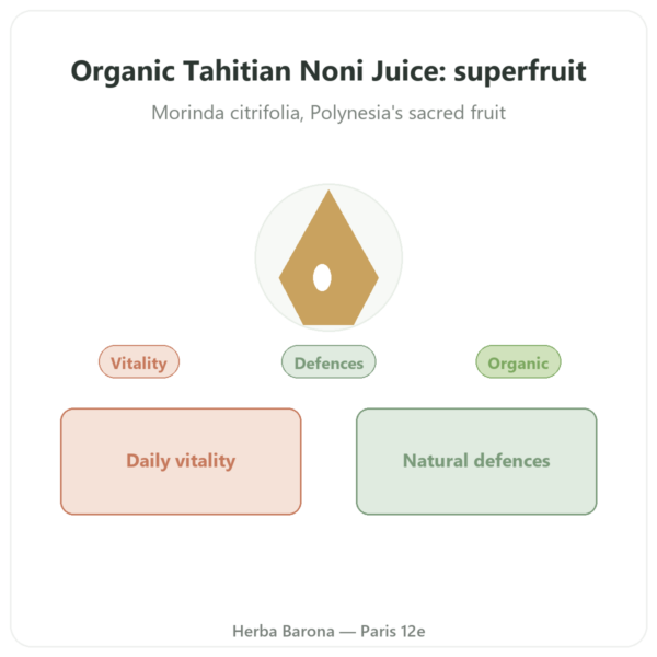 Organic Tahitian Noni Juice – 1 litre presentation Paris Herba Barona