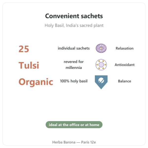 Organic Tulsi Tea - Ayur-vana - 25 sachets benefits and key facts Paris Herba Barona
