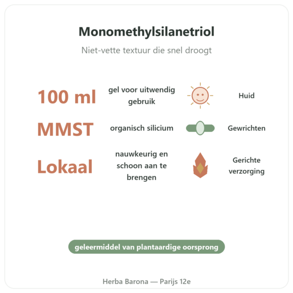 Organisch Silicium G5 gel – 100 ml voordelen en kerngegevens Paris Herba Barona