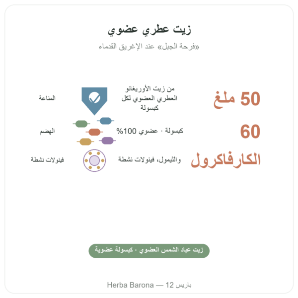 الأوريجانو العضوي – Be-Life – 60 كبسولة الفوائد والمعطيات الرئيسية Paris Herba Barona