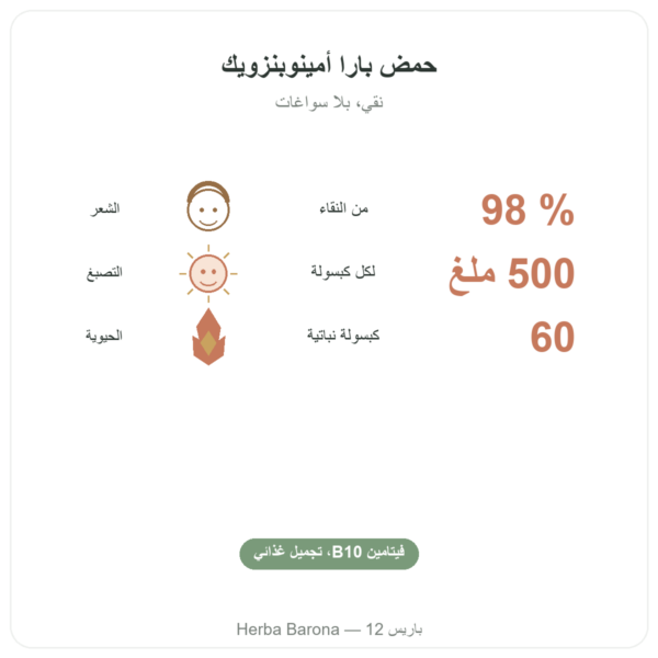 PABA 500 – 60 كبسولة – Dynveo الفوائد والمعطيات الرئيسية Paris Herba Barona