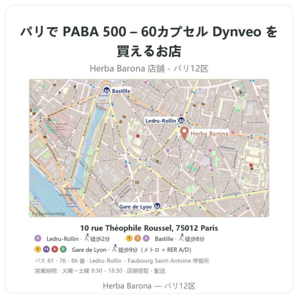 Where to find PABA 500 – 60カプセル Dynveo in Paris - store map Herba Barona Paris 12e