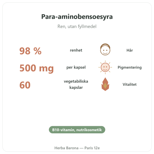 PABA 500 – 60 kapslar – Dynveo fördelar och nyckelfakta Paris Herba Barona