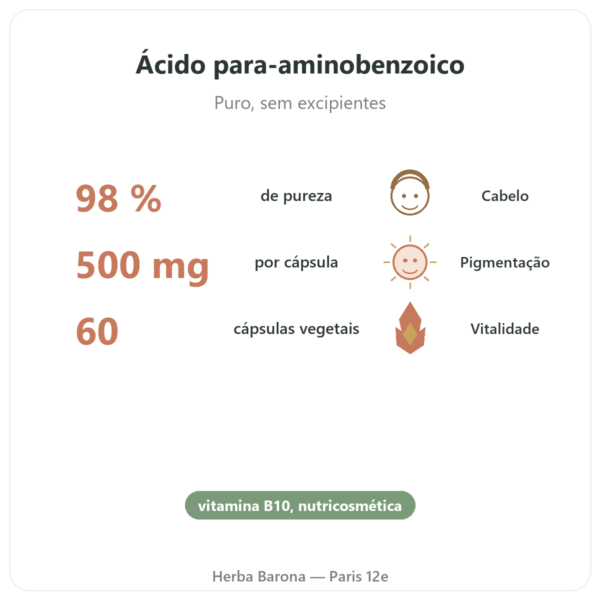 Paba 500 – 60 Cápsulas Dynveo benefícios e dados principais Paris Herba Barona