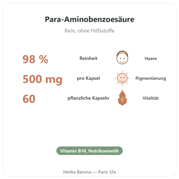 PABA 500 – Dynveo – 60 Kapseln Vorteile und Fakten Paris Herba Barona
