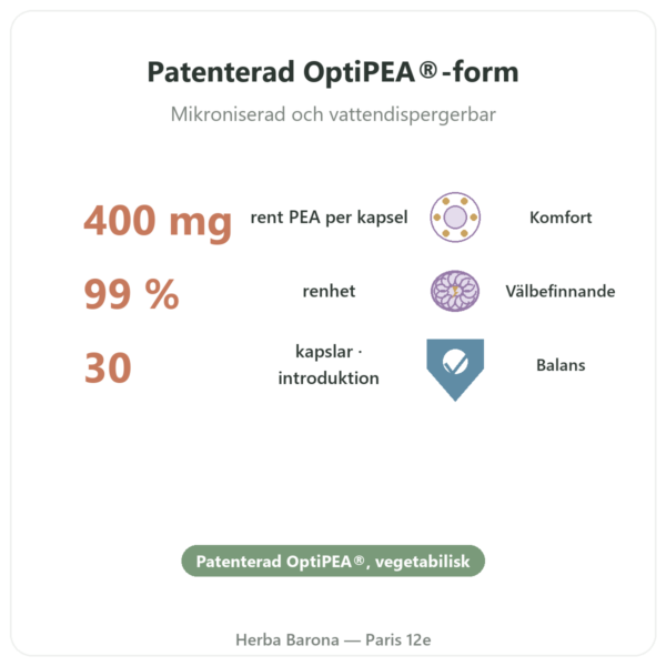 Palmitoyletanolamid PEA Dynveo 30 Kapslar 400 mg fördelar och nyckelfakta Paris Herba Barona