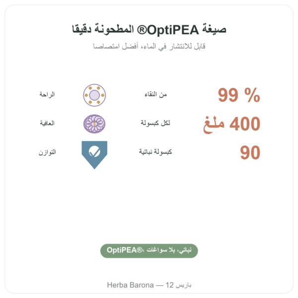 بالميتويل إيثانولاميد PEA – Dynveo – 90 كبسولة – 400 ملغ الفوائد والمعطيات الرئيسية Paris Herba Barona