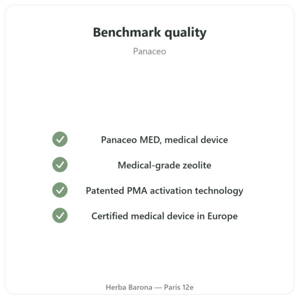 Panaceo MED Darm-Repair Zeolite – 200 capsules quality Paris Herba Barona