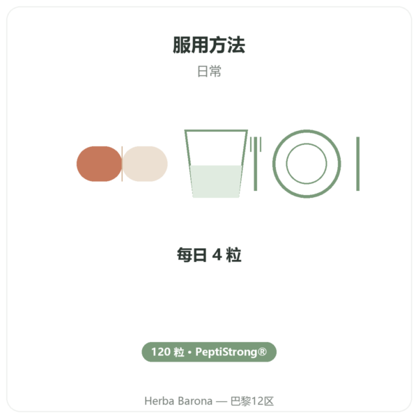PeptiStrong® – Dynveo – 120 粒胶囊 使用方法与建议剂量 Paris Herba Barona