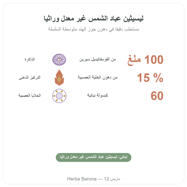 فوسفاتيديل سيرين نباتي – Dynveo – 100 ملغ – 60 كبسولة الفوائد والمعطيات الرئيسية Paris Herba Barona