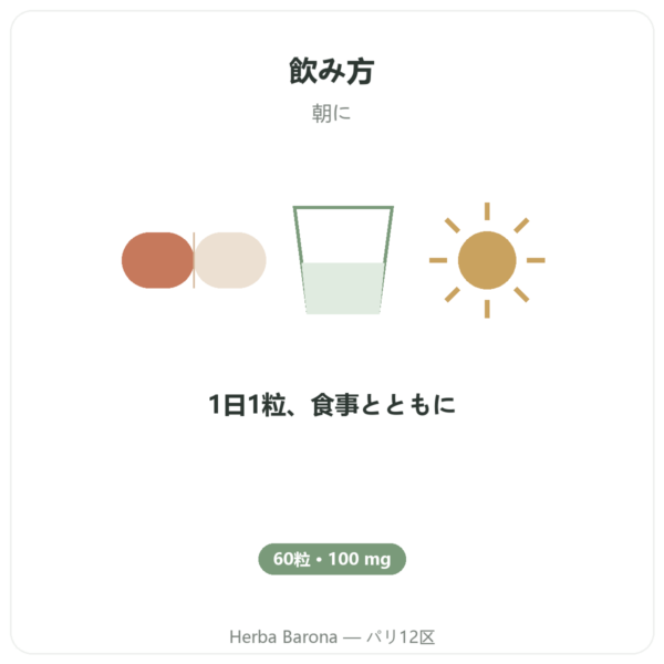 植物性ホスファチジルセリン – Dynveo – 100 mg – 60カプセル directions and dosage Paris Herba Barona