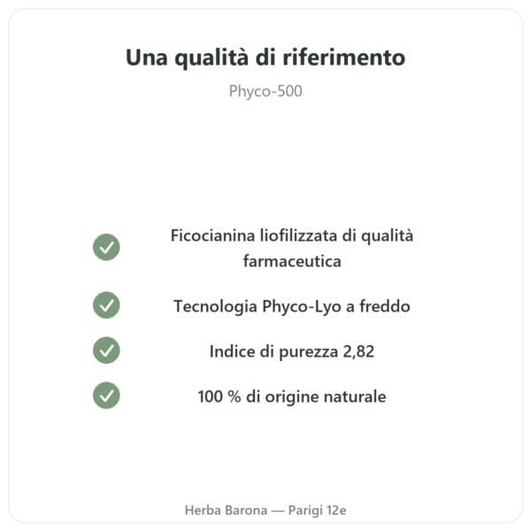 Phyco-500 30 Capsule – Ficocianina Liofilizzata Immunità qualità Paris Herba Barona