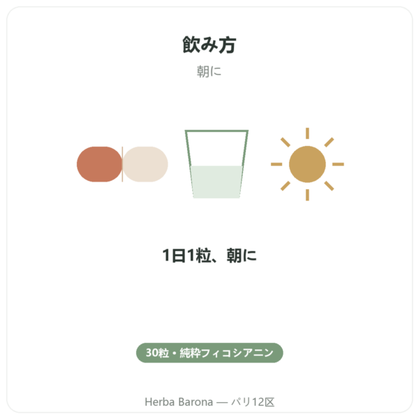 Phyco-500 30カプセル – 凍結乾燥フィコシアニン directions and dosage Paris Herba Barona