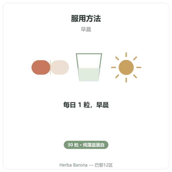 Phyco-500 30粒装 – 冻干藻蓝蛋白 免疫支持 使用方法与建议剂量 Paris Herba Barona