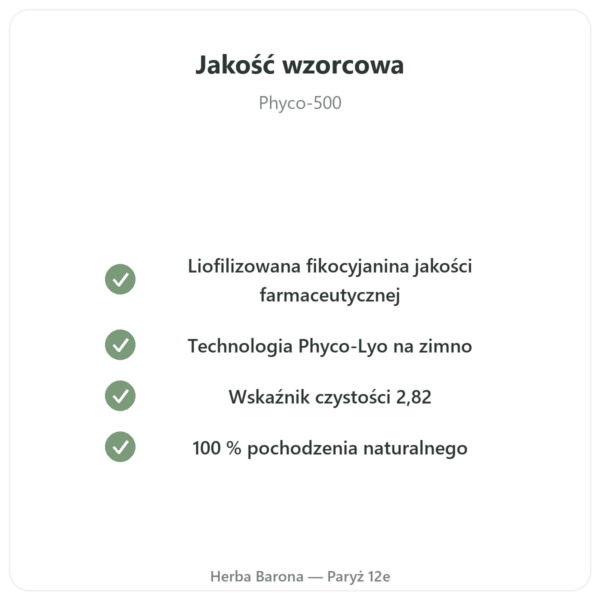 Phyco-500 30 kapsułek - fikocyjanina liofilizowana odporność jakość Paris Herba Barona