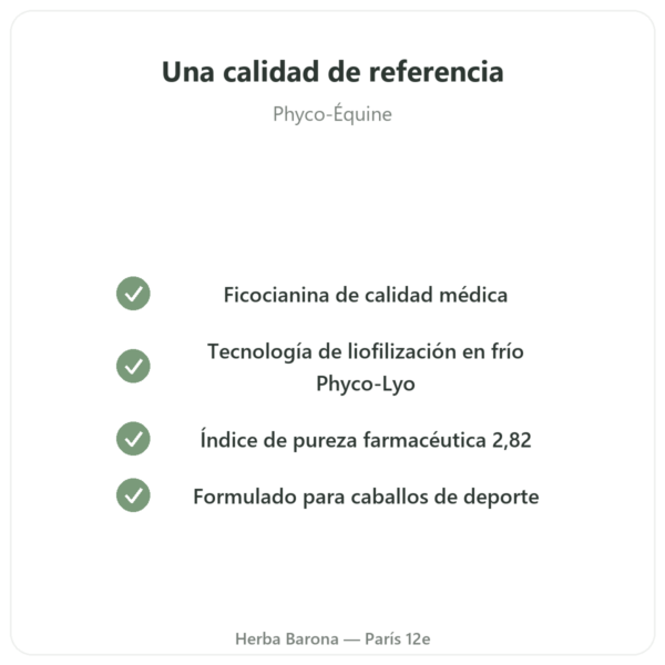 Phyco-Équine 21 Cápsulas – Ficocianina para Caballos de Deporte calidad Paris Herba Barona