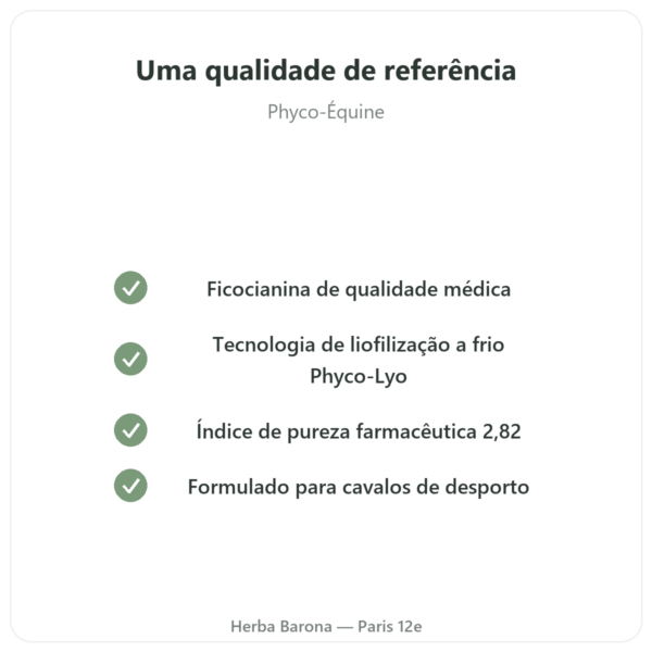 Phyco-Équine 21 cápsulas – ficocianina performance cavalo qualidade Paris Herba Barona