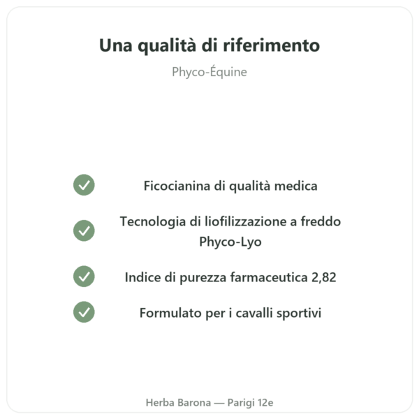 Phyco-Équine 21 Capsule – Ficocianina Performance Cavallo qualità Paris Herba Barona