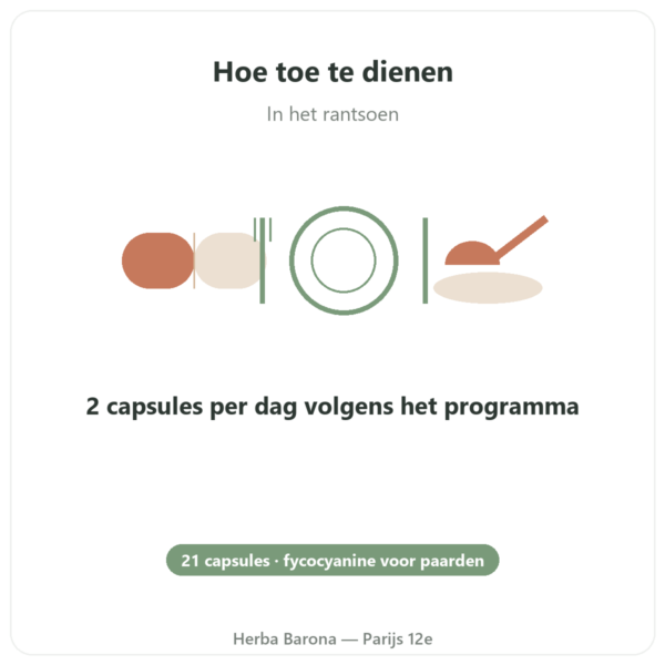 Phyco-Équine 21 capsules – fycocyanine paardenprestatie gebruiksaanwijzing en dosering Paris Herba Barona