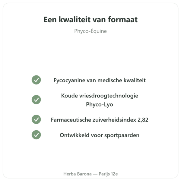 Phyco-Équine 21 capsules – fycocyanine paardenprestatie kwaliteit Paris Herba Barona