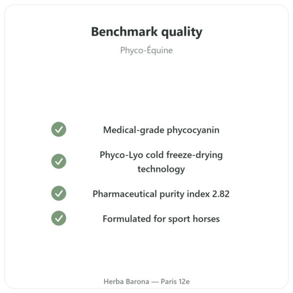 Phyco-Équine 21 Capsules – Phycocyanine for Horse Performance quality Paris Herba Barona