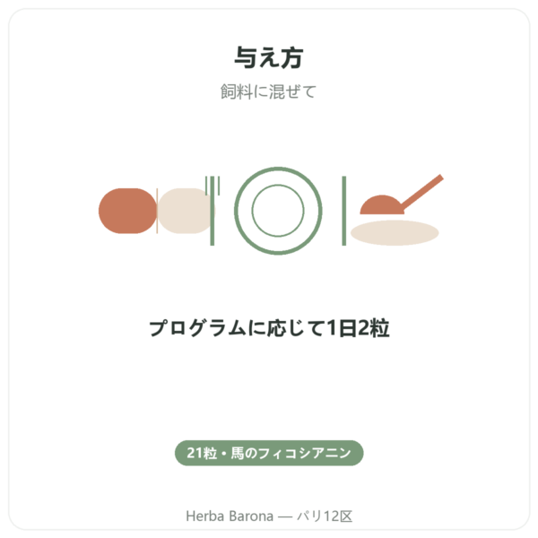Phyco-Équine 21カプセル – 馬用フィコシアニン パフォーマンスサポート directions and dosage Paris Herba Barona
