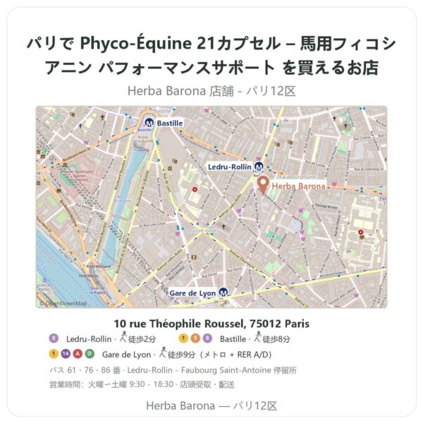 Where to find Phyco-Équine 21カプセル – 馬用フィコシアニン パフォーマンスサポート in Paris - store map Herba Barona Paris 12e