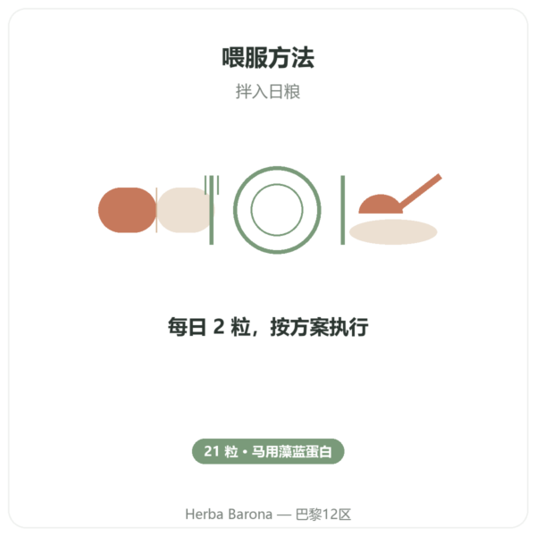 Phyco-Équine 21粒装 – 藻蓝蛋白 马匹运动表现 使用方法与建议剂量 Paris Herba Barona
