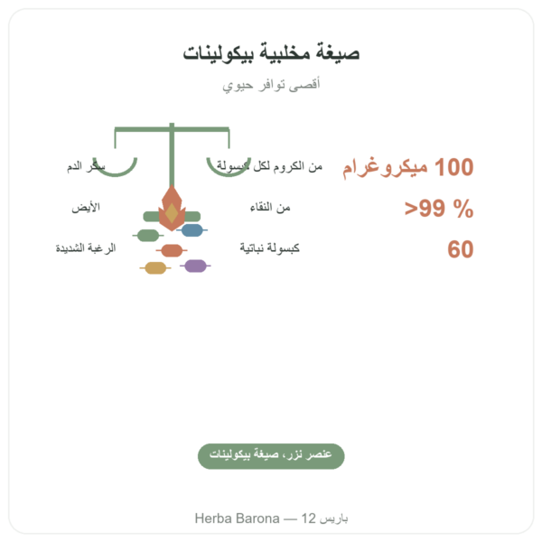 بيكولينات الكروم 100 ميكروغرام – 60 كبسولة – Dynveo الفوائد والمعطيات الرئيسية Paris Herba Barona