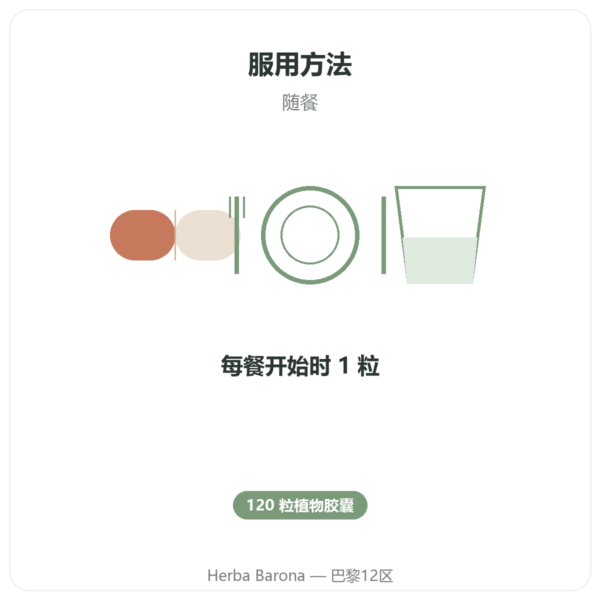 Plant Enzymes 植物消化酶 120 粒 Now Foods 使用方法与建议剂量 Paris Herba Barona