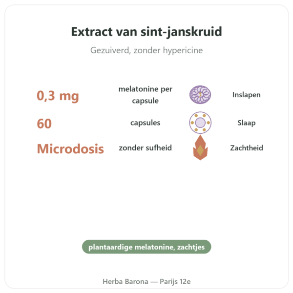 Plantaardige Melatonine Dynveo 0,3 mg 60 Capsules voordelen en kerngegevens Paris Herba Barona