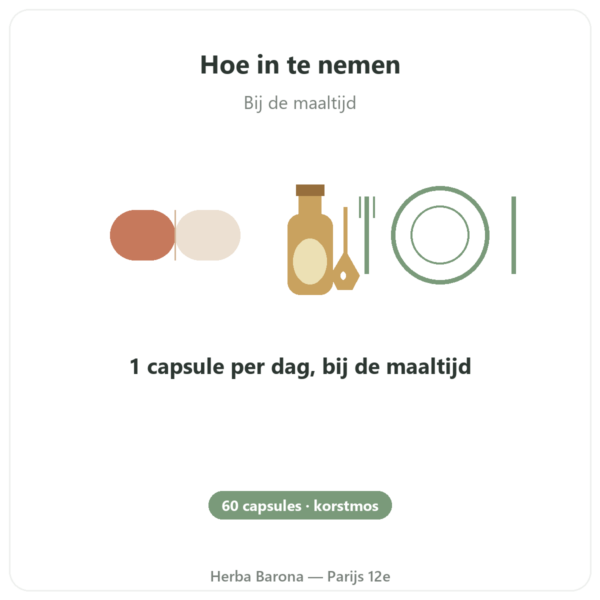 Plantaardige Vitamine D3 Dynveo 2000 IE 60 Capsules gebruiksaanwijzing en dosering Paris Herba Barona