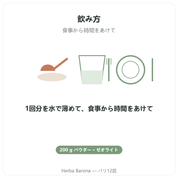Basic Detox Plus パウダー — Panaceo — 200g Ecoidees directions and dosage Paris Herba Barona