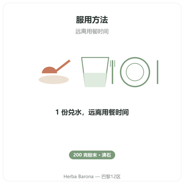 Basic Detox Plus 粉 – Panacéo – 200g Ecoidées 使用方法与建议剂量 Paris Herba Barona
