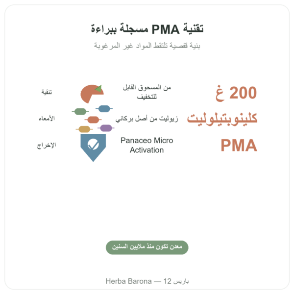 زيوليت Basic Detox بودرة – Panacéo – 200غ Ecoidées الفوائد والمعطيات الرئيسية Paris Herba Barona