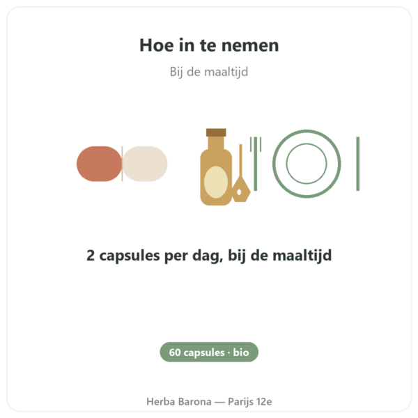 Pompoenpitolie Dynveo 60 Capsules gebruiksaanwijzing en dosering Paris Herba Barona