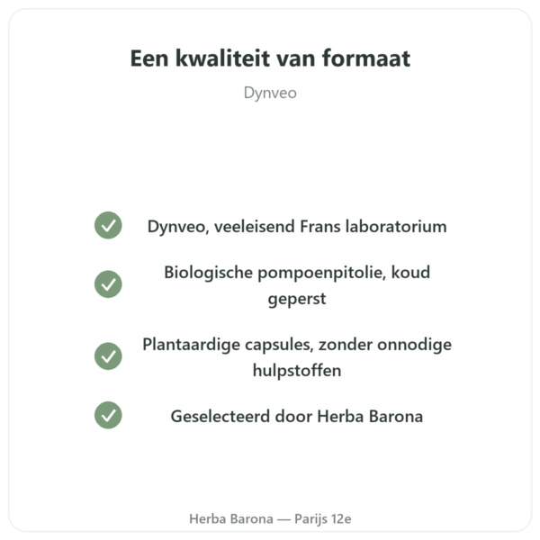 Pompoenpitolie Dynveo 60 Capsules kwaliteit Paris Herba Barona