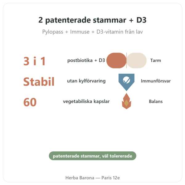 Postbio 3 Dynveo 60 kapslar fördelar och nyckelfakta Paris Herba Barona