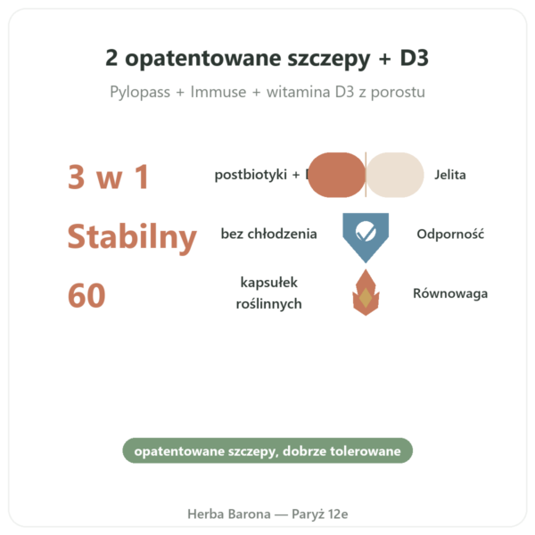 Postbio 3 Dynveo 60 kapsułek korzyści i najważniejsze fakty Paris Herba Barona